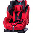 Автокрісло Caretero Diablo XL Plus 9-36 кг група 1-2-3, фото 7