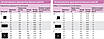 Форсунка для поливу Rain Bird SQ-Н, 0,8 м. х 1,6 м. або 1,2 м. х 2,4 м., фото 10
