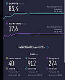 4G WiFi роутер Novatel MiFi7000 UA (Прошивка з корабликом, акумулятор 4400mAh), фото 5