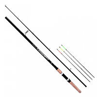 Вудилища та Спінінги