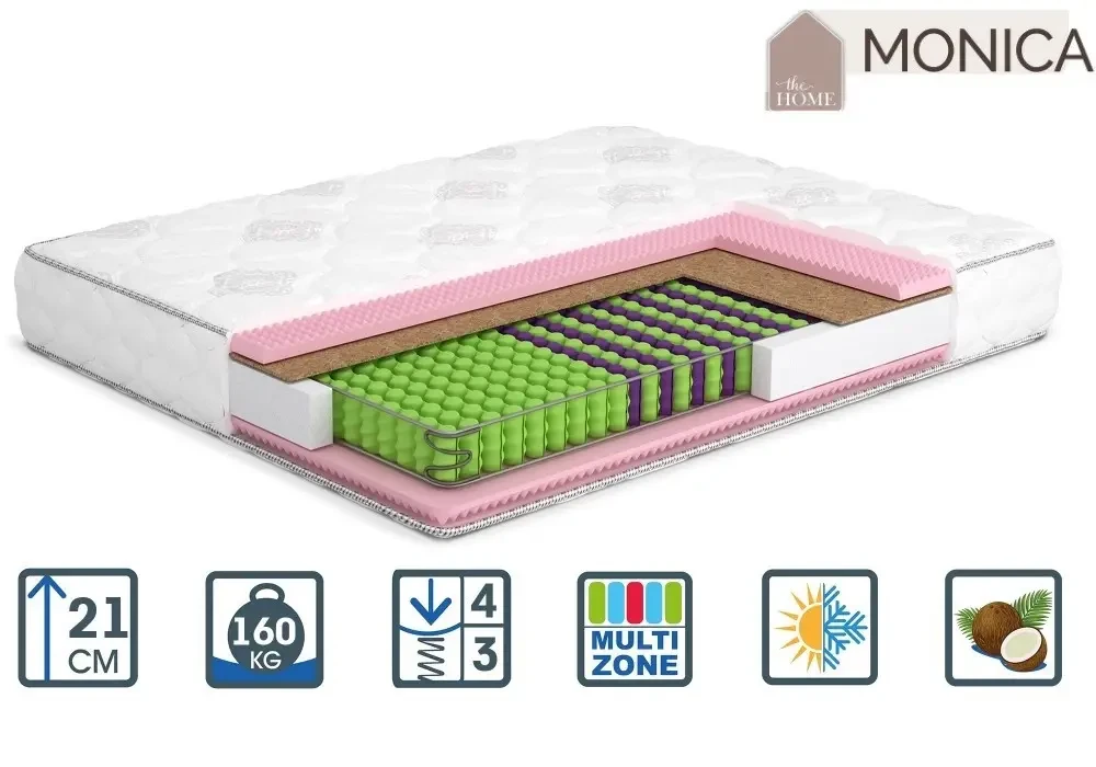 Ортопедичний матрац MatroLuxe The Home MONIKA/МОНІКА 21см (Multi Pocket 3+кокос), фото 1