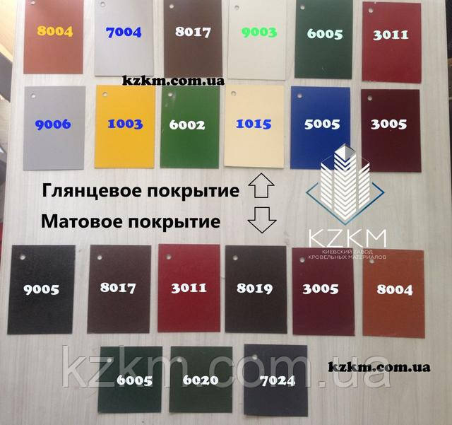 Парапетная Планка, Крышка Парапета, Планка на Фундамент, Планки для ...