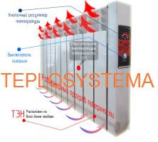 Электрические радиаторы