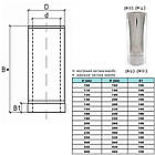 Комплект димоходу утепленого, внутрішній Ø160 мм, висота 5 м, товщина 0,8 мм, димар двостінний нержавійка/нержавійка, димохід, фото 3