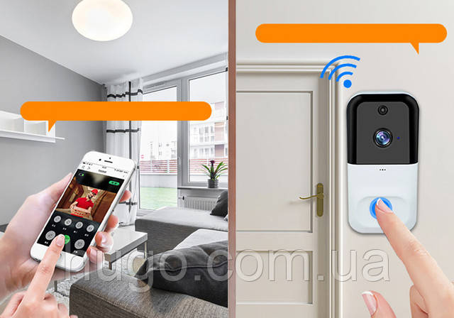 Купить Домофон с WiFi камерой Smart Doorbell X5 / Беспроводная ...