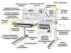 Дитяча зростаюча стіл-парта і крісло для навчання helux Serwod Energy + Onyx Зелений, фото 3