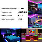 Світлодіодна стрічка OEM ST-12-5050-60-RGB-20, негерметична, 1 м, фото 6