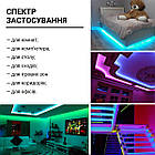 Світлодіодна стрічка OEM ST-12-5050-60-RGB-20, негерметична, 1 м, фото 9