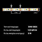 Світлодіодна стрічка OEM ST-12-2835-120-WW-65 тепла біла, герметична, 1 м, фото 5