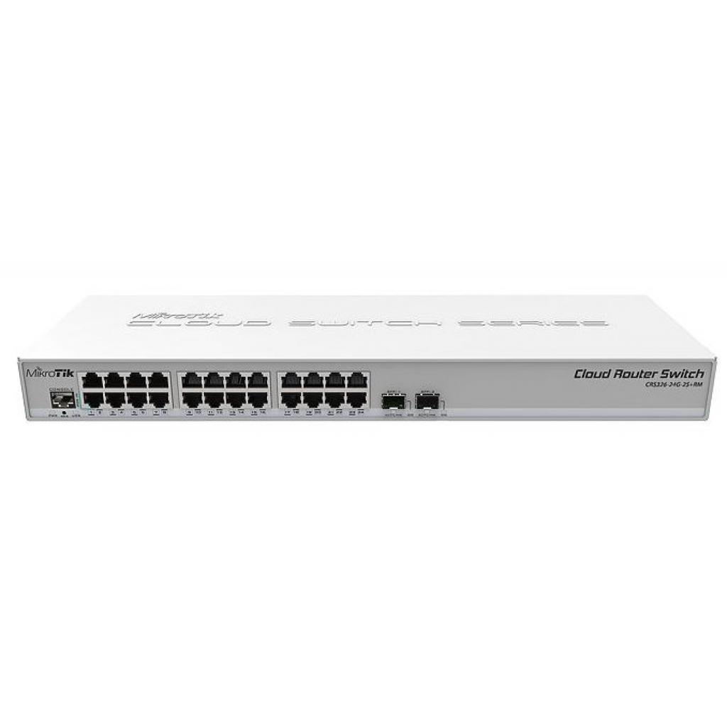 Комутатор Mikrotik CRS326-24G-2S+RM
