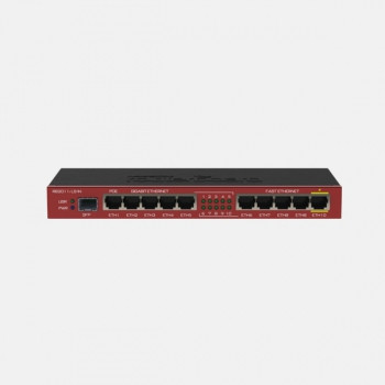 Маршрутизатор MikroTik RB2011iLS-IN