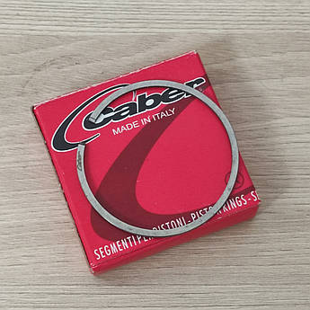 Кільце для бензопил HU  450, 450е Caber