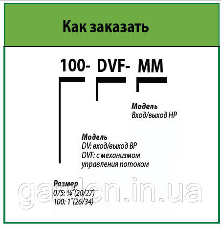 DV Электромагнитный клапан