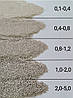 Кварцевий пісок, фракція 0.4-0.8 мм (мішок 25 кілограмів), фото 2
