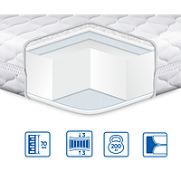 Топпер EuroSleep SIMPLEX STRONG трикотажний чохол (59357)