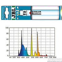 Люминесцентная лампа JBL Solar Marin Day T5 Ultra для морских аквариумов, 54 Вт, 1150 мм