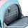 Рюкзак для підлітка Kite Education K22-905M-5, фото 9