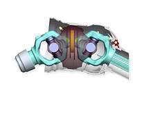 Елементи ширококутних шарнірів