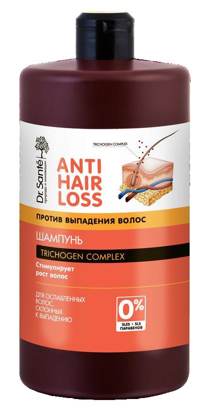 Шампунь проти випадання волосся - Dr.Sante Anti Hair Loss 1000мл