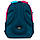 Рюкзак для підлітка Kite Education DC Comics DC22-905M, фото 4