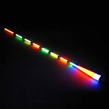 УФ ліхтар для риболовлі Convoy S2+ UV 365nm 11 режимів + термоконтроль + скло Вуда Seoul Viosys Z5-CUN66A1G, фото 2