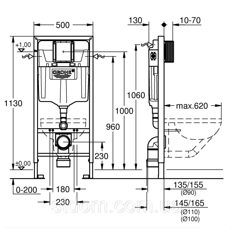 Инсталляция для унитаза Grohe Грое Rapid SL 4в1 с клавишей хром квадрат - фото 7 - id-p1649646870