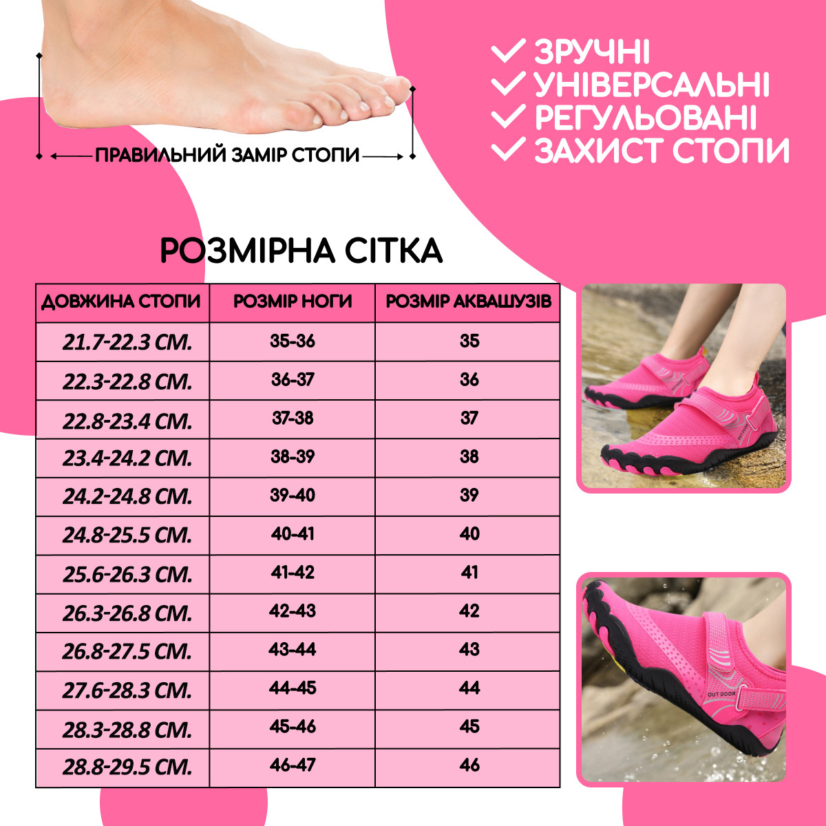 Аквашузи для дорослих VelaSport (Розмір 36) крокси капці для моря Стопа 22.3 см.-22.8 см взуття Коралки Рожеві (ID#1577297841), ціна: 765 ₴, купити на Prom.ua Аквашузи для дорослих VelaSport (Розмір 36) крокси капці для моря Стопа 22.3 см.-22.8 см взуття Коралки Рожеві (ID#1577297841), ціна: 765 ₴, купити на Prom.ua