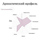 Танини дубові для виправлення смаку вина та міцних напоїв. Tannin Франція. 1 гр., фото 2