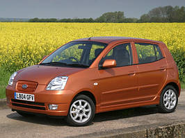 KIA Picanto I (2004–2008)