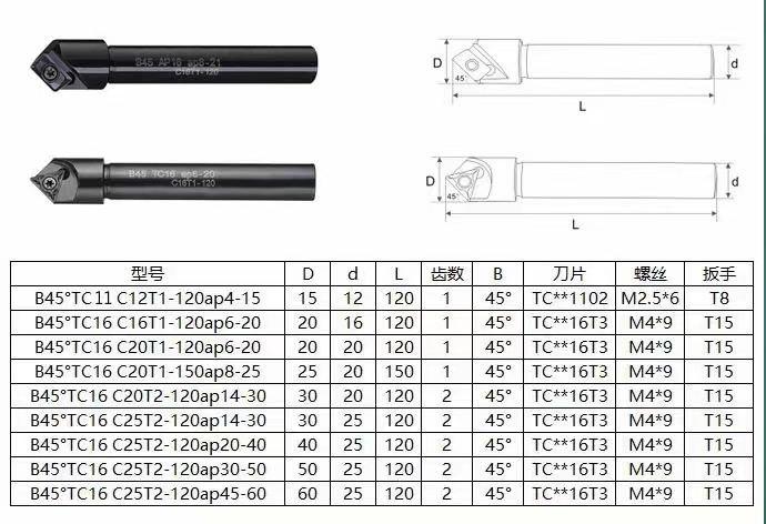 B45° TC16 C16T1-120ap6-20 Зенківка (Фреза для зняття фасок): продажа ...