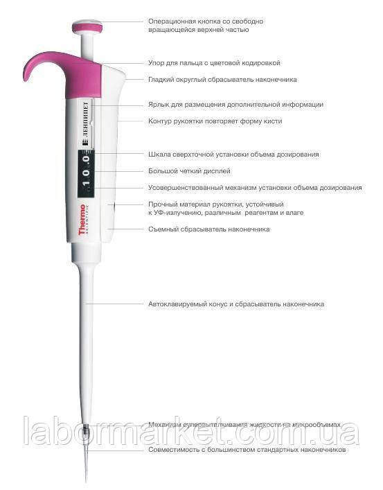 Дозатор піпетковий ДПФ-1-200 мкл, фото 1