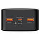 Повербанк Baseus 30000mAh 20W 2хUSB/Type-C PD/QC Bipow Digital Display Black, фото 4