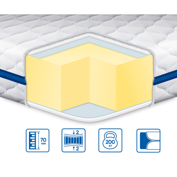 Тонкий матрац на диван (футон, топер) EUROSLEEP BIG-MEMORY (6см, 2/2) трикотажний чохол, фото 1