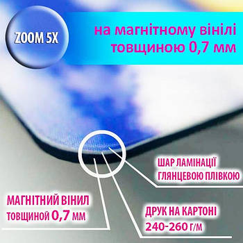 Рекламні магніти на замовлення | Друк магнітів 0,7 мм