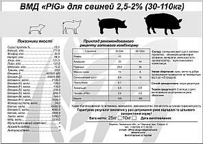 Премікс для свиней Pig 2.5% (ТМ «Стандарт Агро»), фото 2
