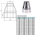Комплект димоходу утепленого, внутрішній Ø160 мм, висота 5 м, товщина 0,8 мм, димар двостінний нержавійка/нержавійка, димохід, фото 4