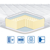 Топпер EuroSleep LATEX x3 180х200