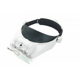 Лупа бінокулярна Zhongdi MG8100-S, Led, 1,5Х 2Х 8X 3,5Х 9,5Х 11,5Х