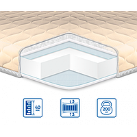 Топпер EuroSleep Simplex