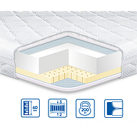 Топпер EuroSleep LATEX (59037)