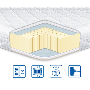 Топпер EuroSleep LATEX x3 90х200 (59442)