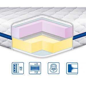 Топпер EuroSleep Memory-Mix трикотаж Нестандартний розмір м2 (59218)