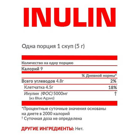 Інулін Nosorog Inulin 200 g, фото 2