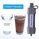 Фільтр портативний для води туристичний похідний Water Filter Straw на 3000 л Синій, фото 3