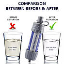 Фільтр портативний для води туристичний похідний Water Filter Straw на 3000 л Синій, фото 8