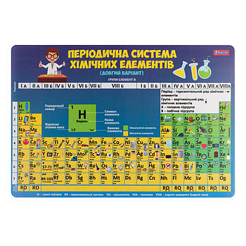 Підкладка для столу 1Вересня Таблиця Менделєєва  (491473)