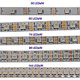 Світлодіодна стрічка SMART RGB WS2812 5V, 5050, 96 led/m, 28W, IP20, Standart. Гарантія – 12 місяців, фото 2