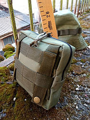 утилітарні підсумки тепер і компактному розмірі