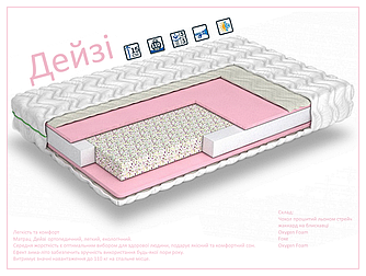 Матрац Безпружинний Дейзі з наматрацником