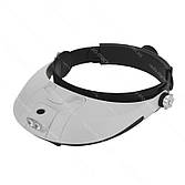 Бінокуляри, монокуляри